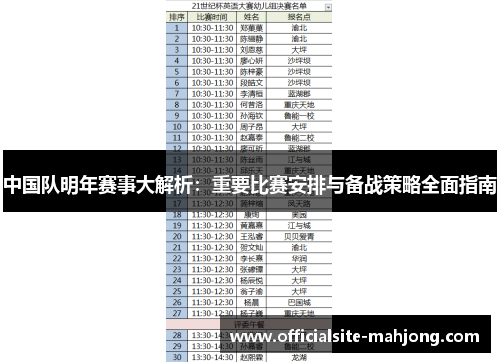 中国队明年赛事大解析：重要比赛安排与备战策略全面指南
