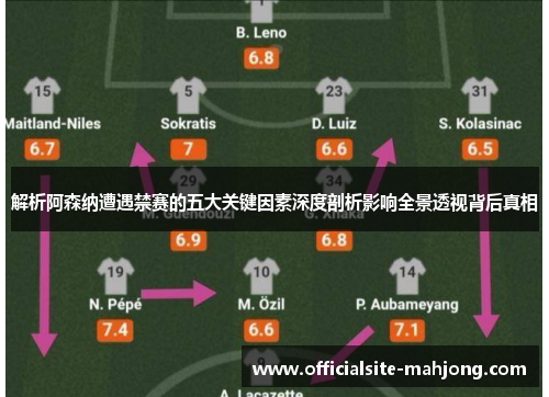 解析阿森纳遭遇禁赛的五大关键因素深度剖析影响全景透视背后真相 解析阿森纳遭遇禁赛的五大关键因素深度剖析影响全景透视背后真相