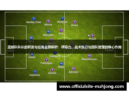 足球队队长的职责与任务全面解析：领导力、战术执行与团队管理的核心作用