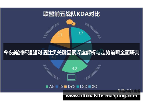 今夜美洲杯强强对话胜负关键因素深度解析与走势前瞻全面研判