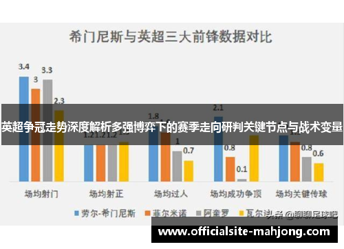 英超争冠走势深度解析多强博弈下的赛季走向研判关键节点与战术变量