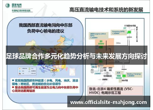 足球品牌合作多元化趋势分析与未来发展方向探讨